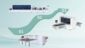 Mass Production Furniture Production Line Mass Production Furniture Production Line