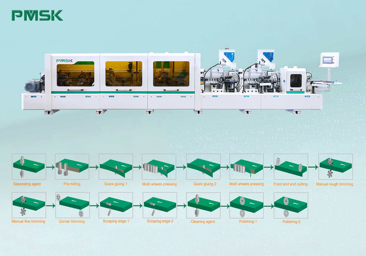 What are the winter maintenance measures for edge banding machine?